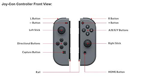 Nintendo Switch Joy-Con Controller Pair - Neon Yellow (Nintendo Switch)